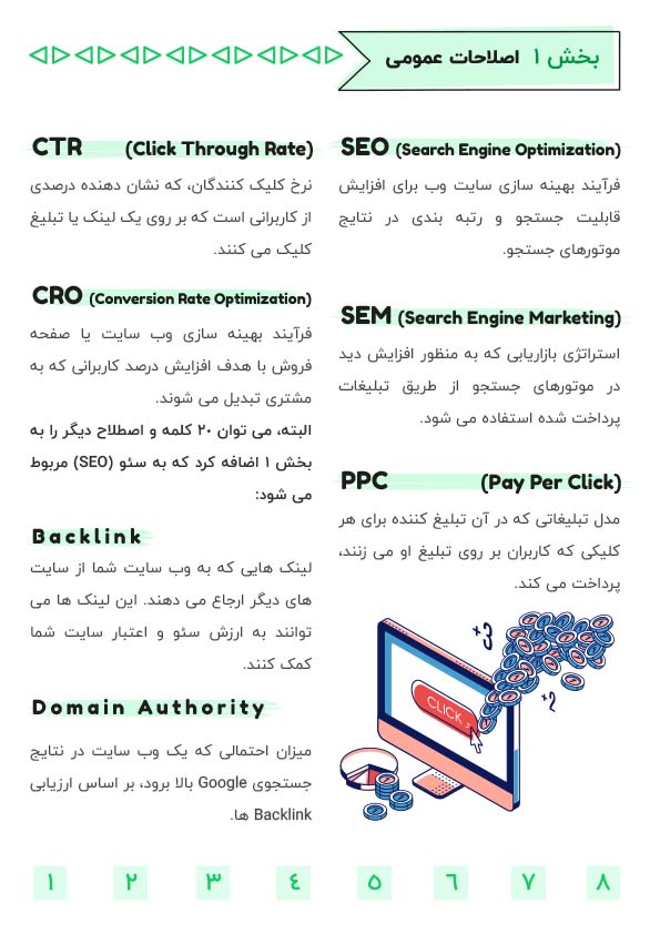 Glossary of Digital Marketing-page-4