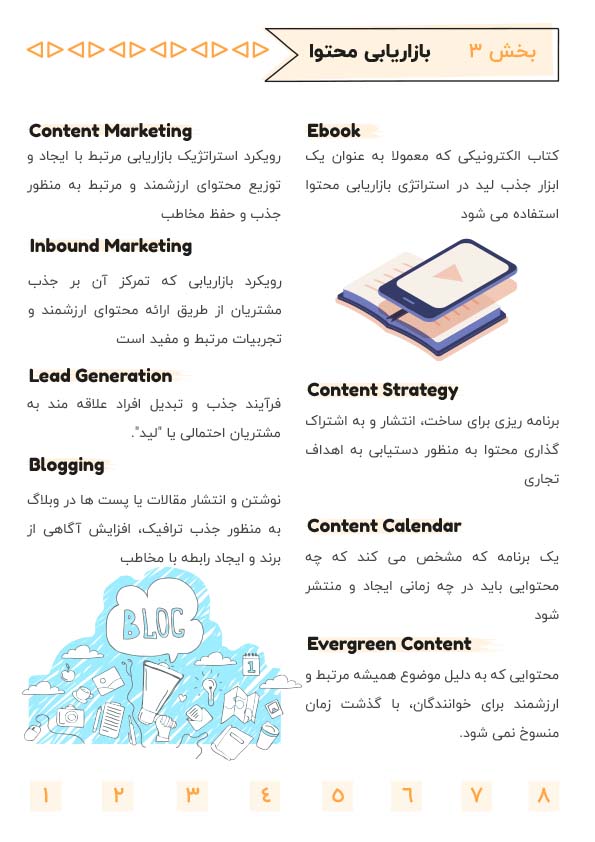 Glossary of Digital Marketing-part-3